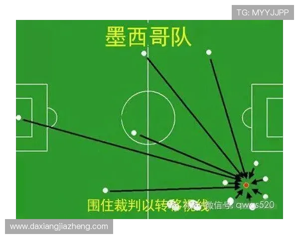 成都篮球队在世界杯上的战术分析与表现评估