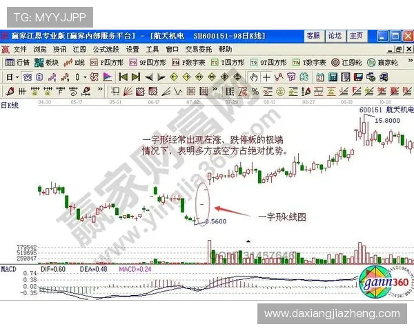 深入分析西安足球队防守战术的独特风格与实战应用