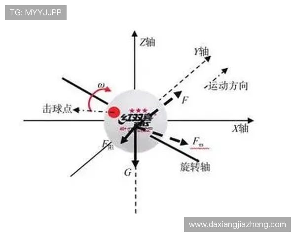 西安乒乓球队在挑战赛中的灵活性表现与战术调整分析